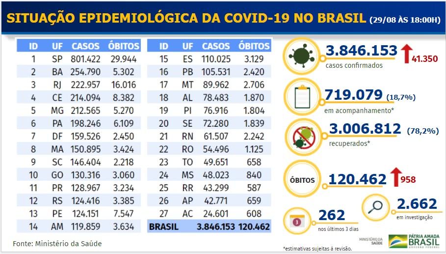 Arquivos jair bolsonaro - Coletivo Bereia