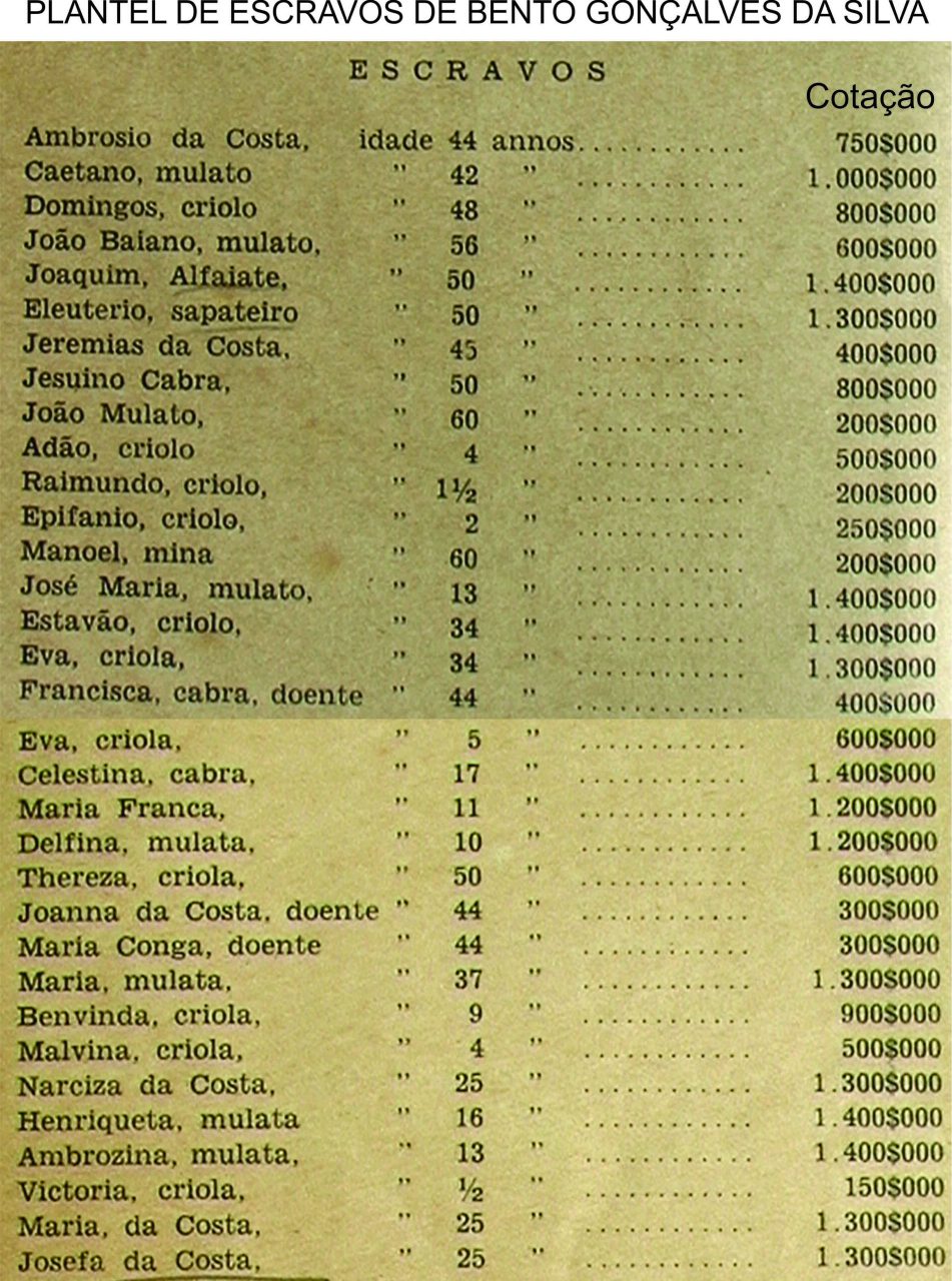 Hino Nacional cantado por criança: entenda trechos difíceis