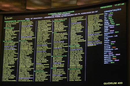 Votação do o PL 6299 na Câmara dos Deputados. Foto: Paulo Sergio/Câmara dos Deputados